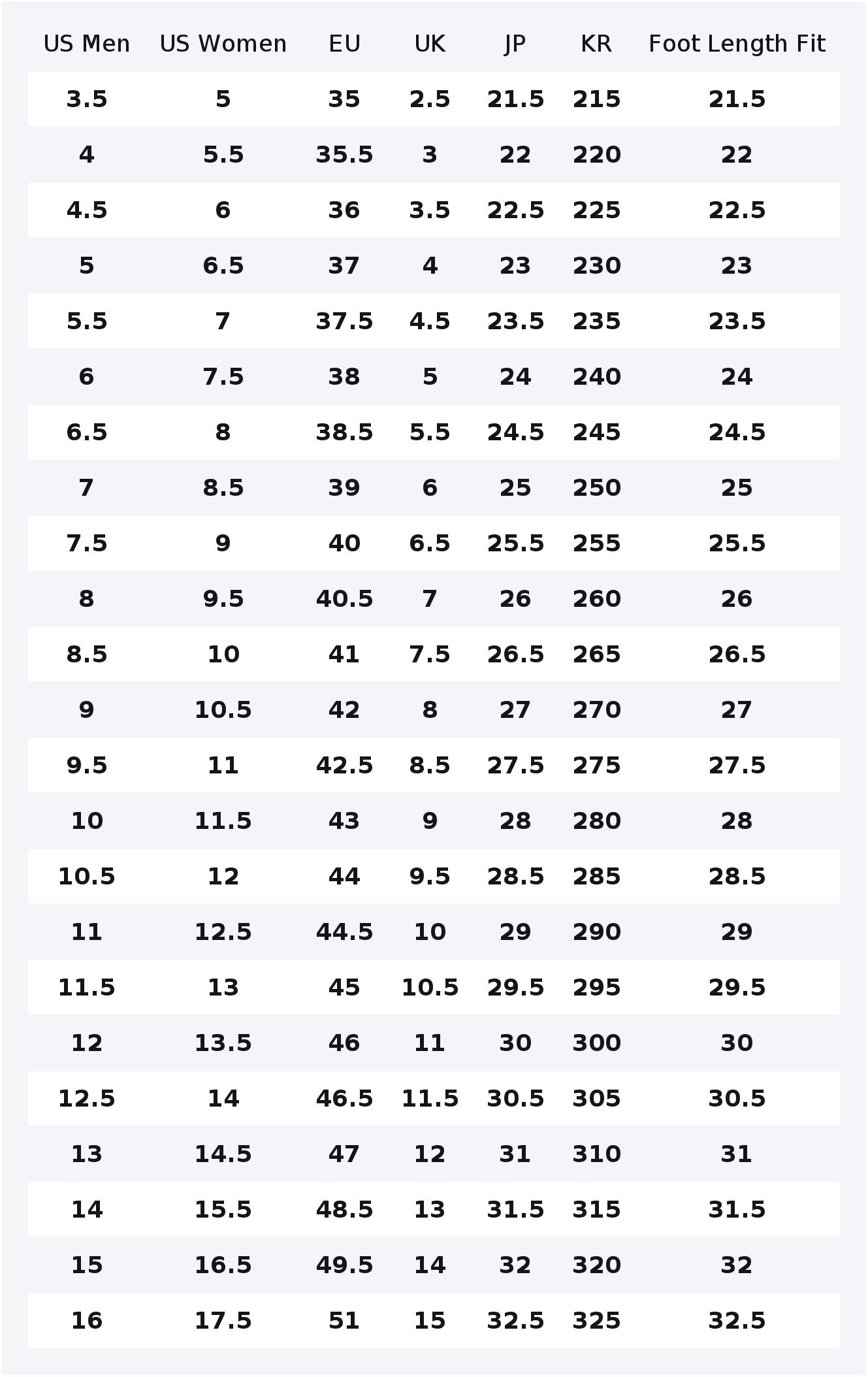 حذاء PUMA RS X كاجوال للجنسين  - مراجعة Puma Shoes Rs-X وسعره